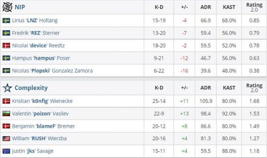 深入了解LOL电竞比赛投注APP的优势与使用技巧