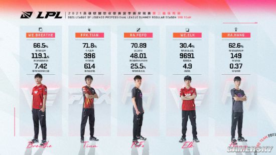 2025年北京市绫球夹包邀请赛圆满落幕新机制引关注