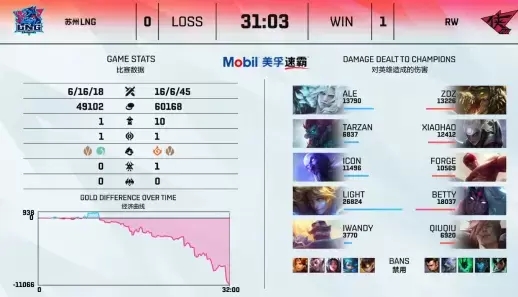 柳智敏与Fake合作谷歌广告引发网络热议